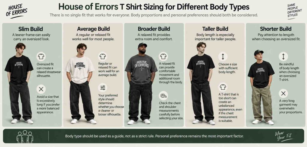 House of Errors T Shirt Sizing for Different Body Types